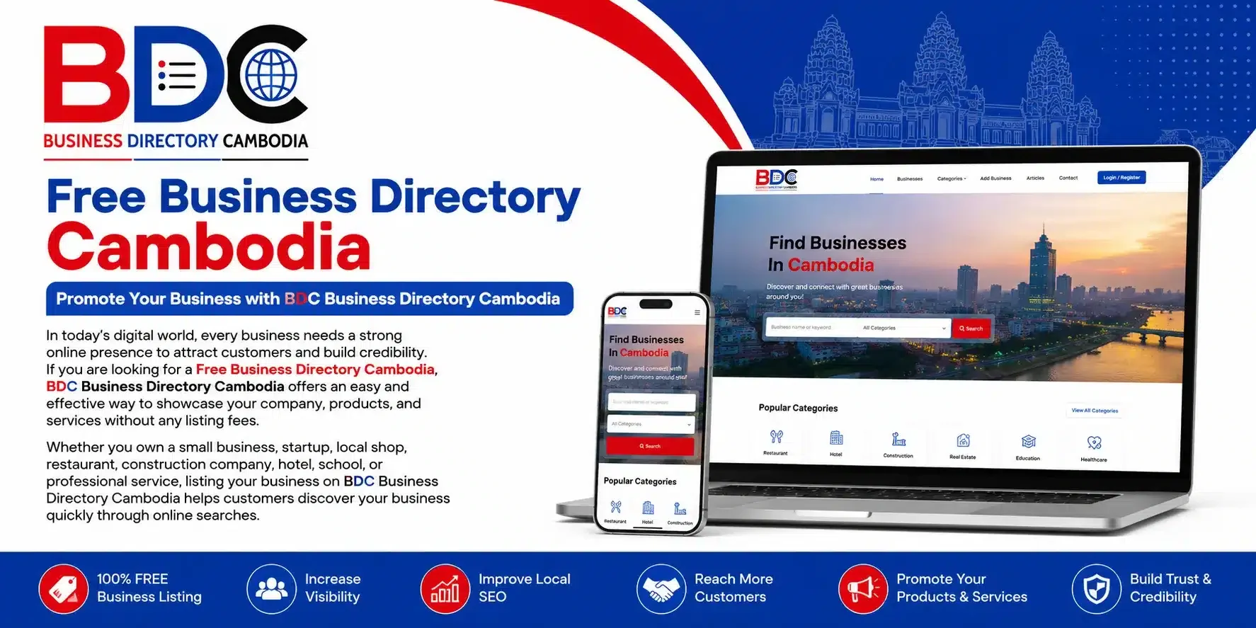 business directory services